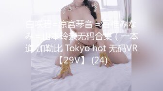 白咲碧=涼宮琴音＝香椎みなみ＝山本玲奈无码合集（一本道 加勒比 Tokyo hot 无码VR【29V】 (24)