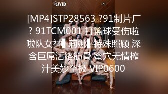 [MP4]STP28563 ?91制片厂? 91TCM001 打篮球受伤啦啦队女神▌莉娜▌特殊照顾 深含巨屌活络筋骨 蜜穴无情榨汁美妙至极 VIP0600